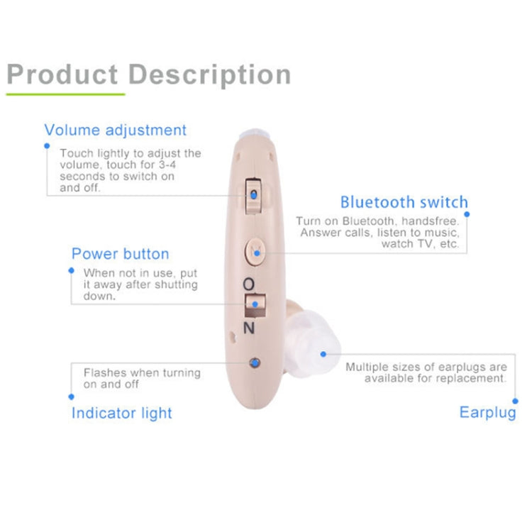 G25 Bluetooth Hearing Aid Elderly Sound Amplifier Sound Collector, Colour: US Plug(Deep Blue)