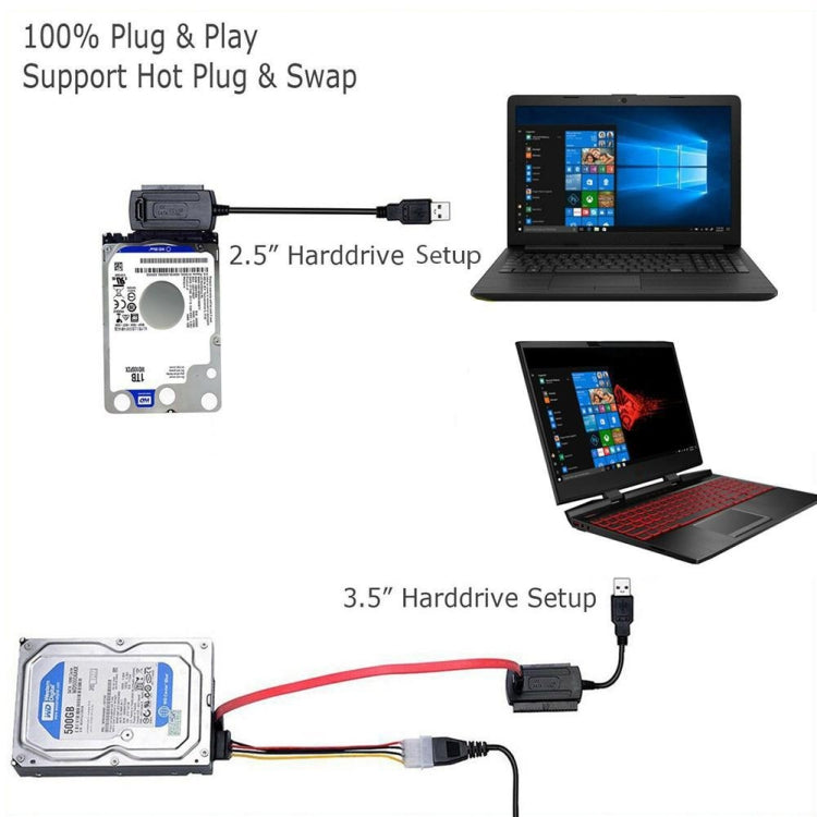 YP009 Three-Purpose USB to IDE/SATA Easy Drive Cable Hard Disk Drive Data Cable with Power Supply(UK Plug Set)
