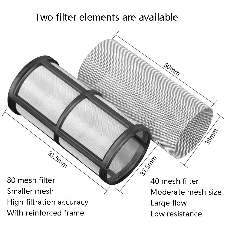 Water Pipe Front Plastic Filter Garden Irrigation Water Purifier, Specification: 4 Points Interface 40 Mesh
