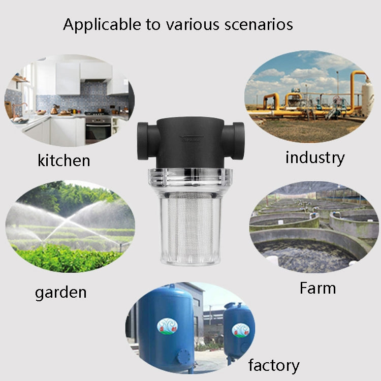Water Pipe Front Plastic Filter Garden Irrigation Water Purifier, Specification: 4 Points Interface 40 Mesh