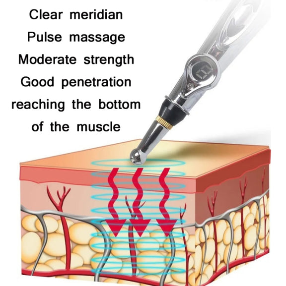 Circulating Energy Automatic Point Finding Meridian Pen Home Pain Electronic Acupuncture Pen Specifications： 3 Head Color Box (Charging Model)