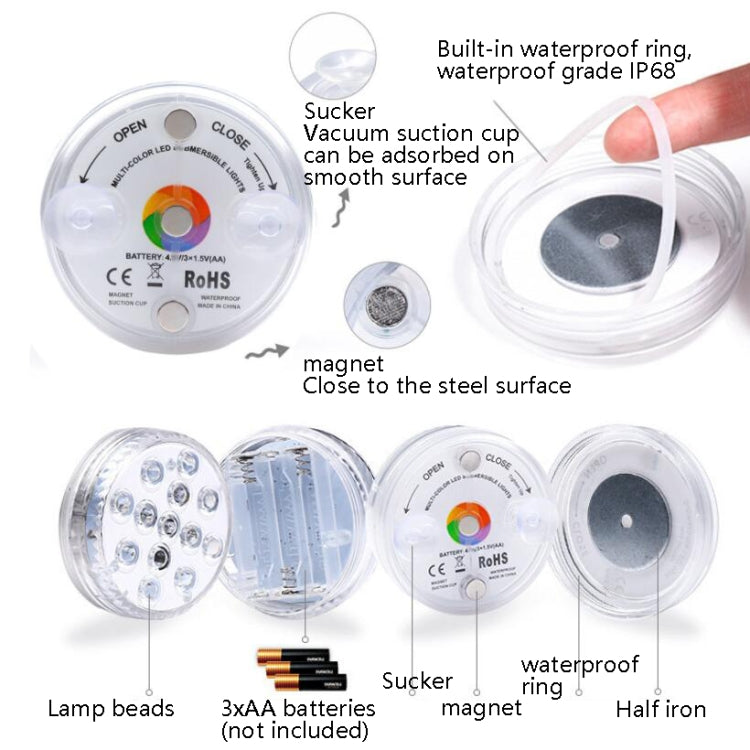 LED Remote Control Diving Light Pool Water-resistant Underwater Lamp, Spec: 7cm 13 LEDs+IR 28-key Remote Control(1 PC + 1 Remote Control)