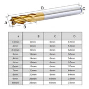 7 PCS/Set High-Speed Steel And Aluminum End Face Milling Cutter With Straight Shank Titanium-Plated Milling Cutter