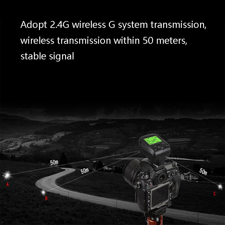 TRIOPO G1 Remote Control TTL Wireless Trigger 2.4GHz Wireless Transmitter For Canon / Nikon Camera(Black)