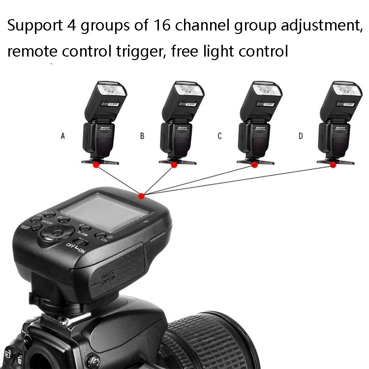 TRIOPO G1 Remote Control TTL Wireless Trigger 2.4GHz Wireless Transmitter For Canon / Nikon Camera(Black)