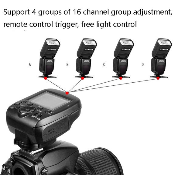 TRIOPO G1 Remote Control TTL Wireless Trigger 2.4GHz Wireless Transmitter For Canon / Nikon Camera(Black)