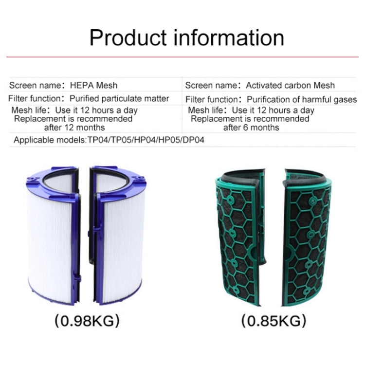 Air Purifier Filter Accessories For Dyson TP04 / DP04 / HP04���Specification��� 1 set Filter + 1 Set Activated Carbon
