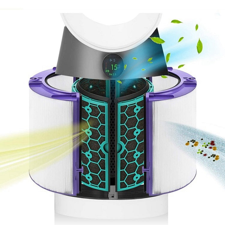 Air Purifier Filter Accessories For Dyson TP04 / DP04 / HP04���Specification��� 1 set Filter + 1 Set Activated Carbon
