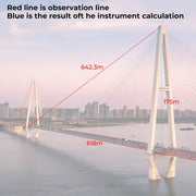 SNDWAY Rangefinder Instrument Outdoor Telescope Golf Measuring Instrument, Model: SW1500B 1500m
