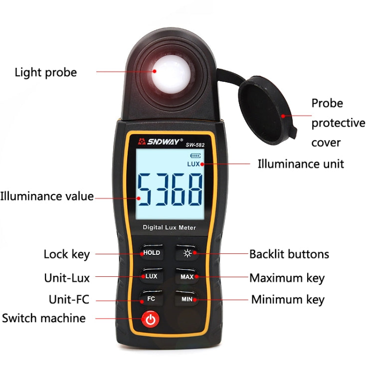 SNDWAY SW582 Handheld Digital Illuminance Meter High-Precision Digital Light Meter(SW582)