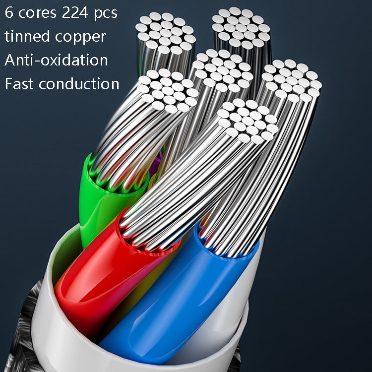 2m 100W PD Fast Charge Type-C Male to Male Data Sync Charging Braided Cable
