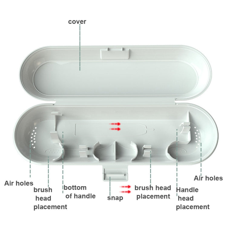 Electric Toothbrush Travel Case For Philips/Xiaomi SuShi(Black)