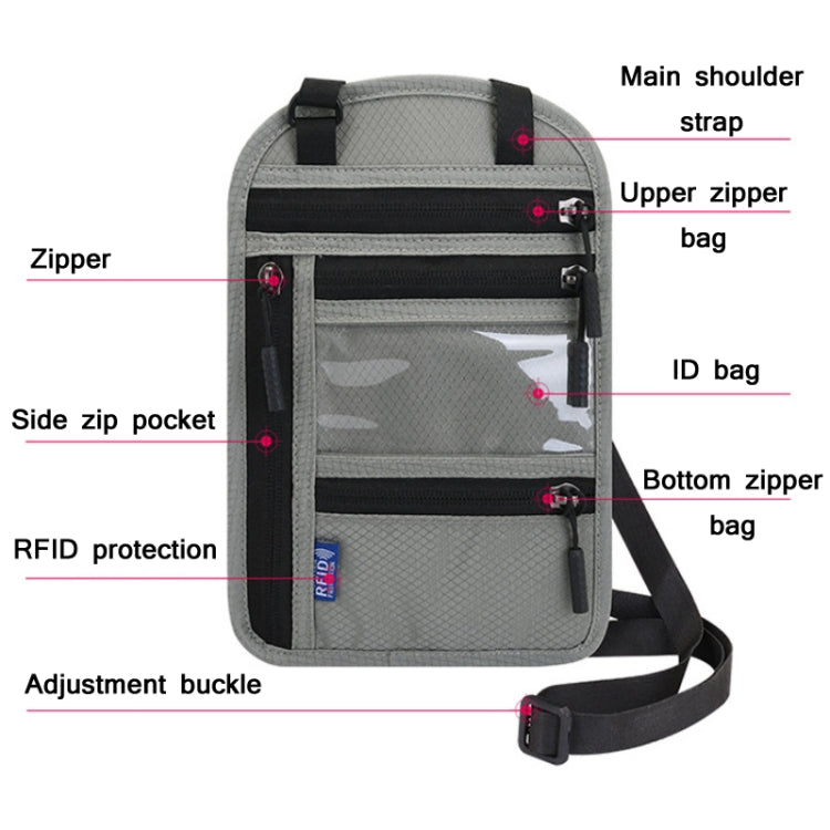 RFID Multi-Function Halter Passport Bag Certificate Protection Cover(Dark Gray)