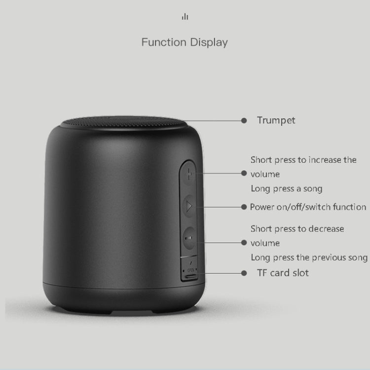 F9 TWS Mini Portable Bluetooth Speaker Support TF Card(No FM-Red)