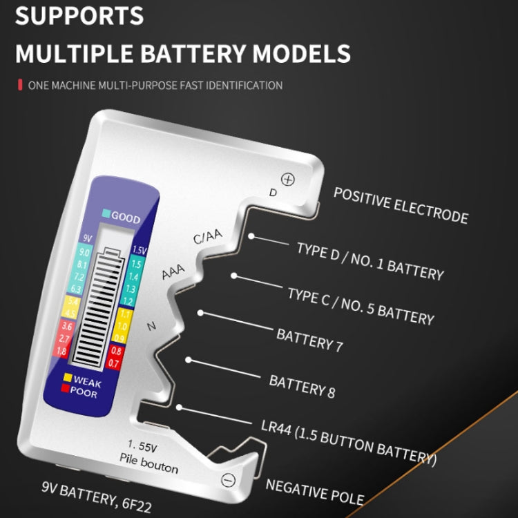 ANENG 1.5V/9V Battery Power Voltage Detector(Black)