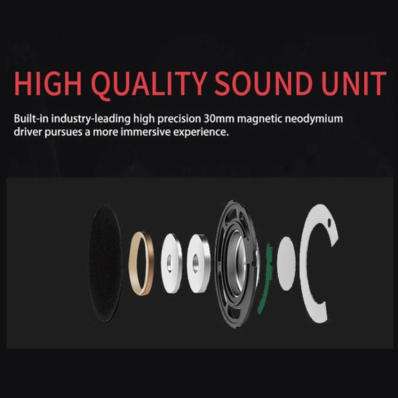 Head-Mounted Wired Headset With Microphone, Style: GAE-440 A