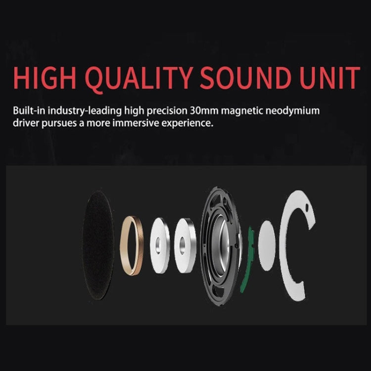 Head-Mounted Wired Headset With Microphone, Style: GAE-109