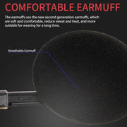 Head-Mounted Wired Headset With Microphone, Style: GAE-109