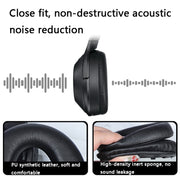 2 PCS Leather Headset Earmuffs for Sony 1000XM4 Champagne with Snap