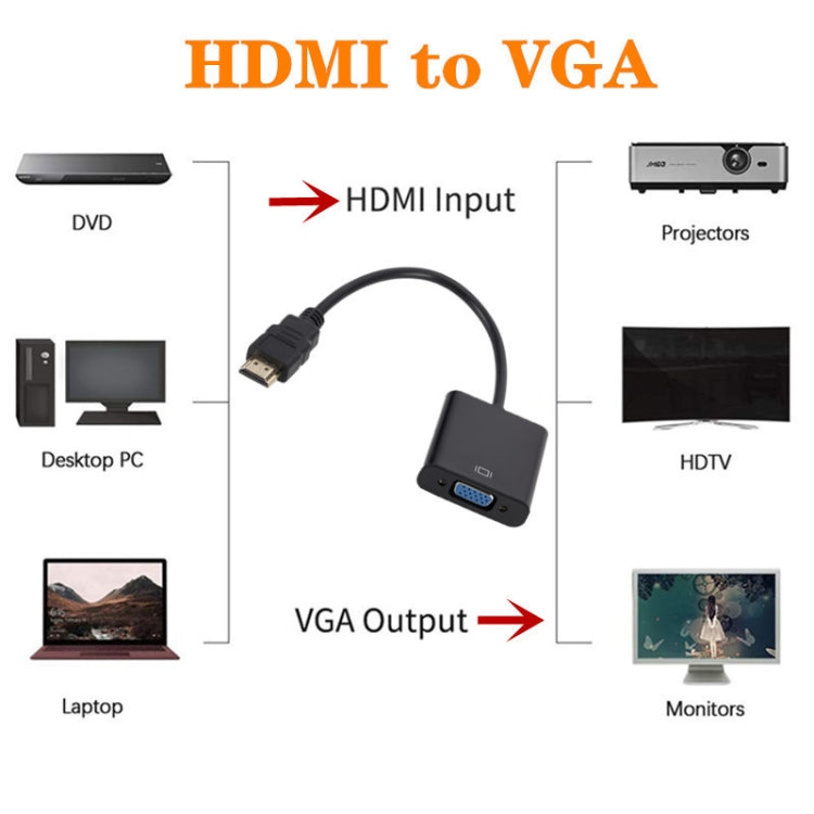 ZHQ008 HD HDMI To VGA Converter with Audio(Black)