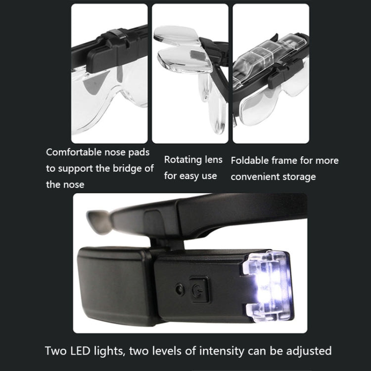11642DC Multi-magnification Glasses-type Maintenance Rechargeable Magnifying Glass