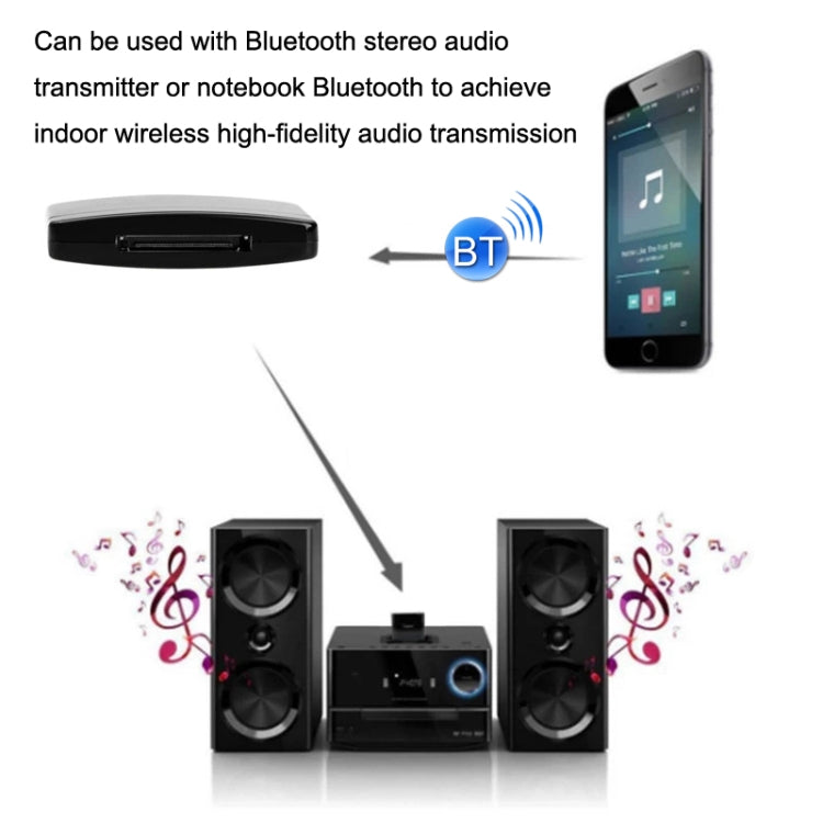 Bluetooth Audio Adapter Receiver For iPod