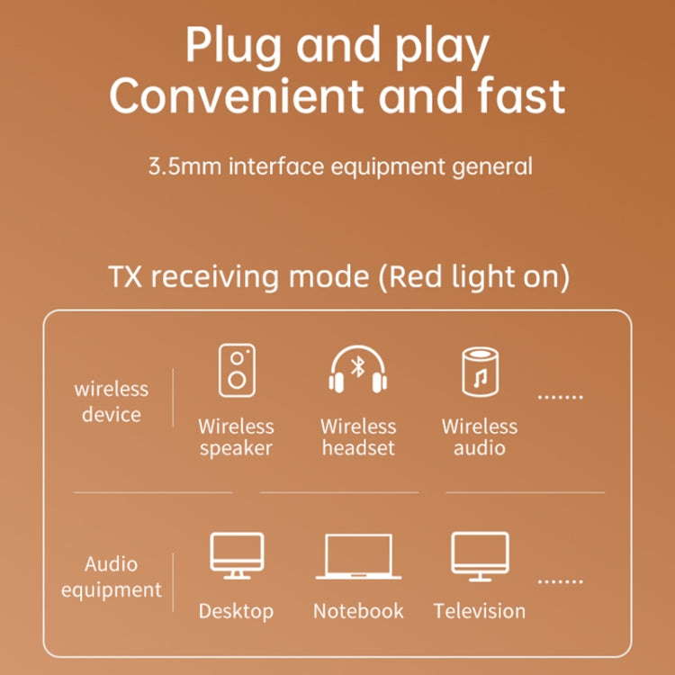 C11 2 In 1 Bluetooth 5.0 Aux Adapter Audio Receiver Transmitter