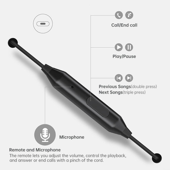 lanzero 3.5mm Wired In-Ear Sports Headphones(A2 Black)