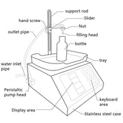 Peristaltic Pump Quantitative Liquid CNC Sub-packaging Micro-filling Machine, EU Plug