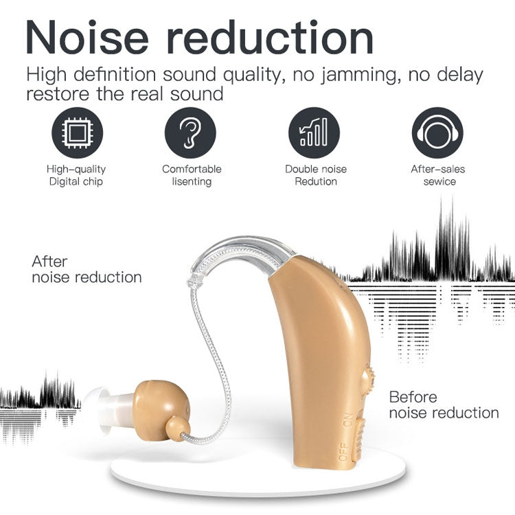 Elderly Use Can Charge Sound Amplifier Hearing Aid, Specification: US Plug(Blue Double Machine+White Charging Bin)