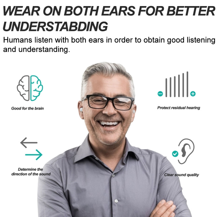 TWS On-Ear Sound Amplifier Hearing Aid with Charging Compartment(Black)