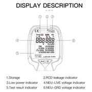 FUYI FY1881 High Precision Power Polarity Phase Socket Tester(EU Plug)