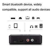 BT-200 NFC Bluetooth Wireless Audio Receiver U Disk Player