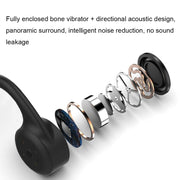 X5 Magnetic Charging Bone Conduction Bluetooth Earphone(Black)