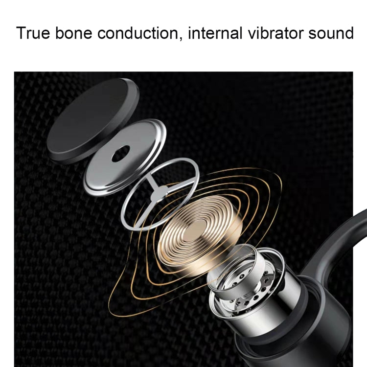 Sounder GCRT-X4 Stereo Music Bone Conduction Bluetooth Headset(Black)