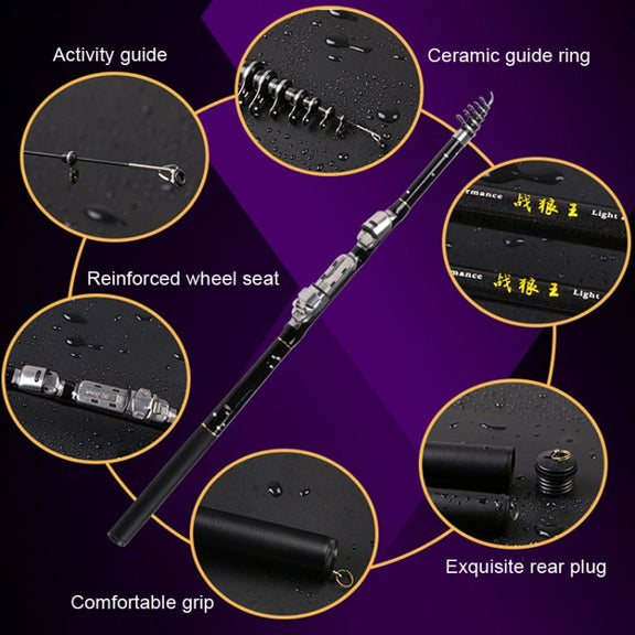 ZHANLANGWANG Carbon Throwing Pole Mini Short Rock Fishing Rod, Length: 1.8m(Black)