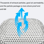 2 PCS Bluetooth Earphone Silicone Scratch-resistant Protective Case For Anker Soundcore Life P3