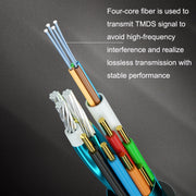 HDMI 2.0 Male To HDMI 2.0 Male 4K HD Active Optical Cable, Cable Length: 8m