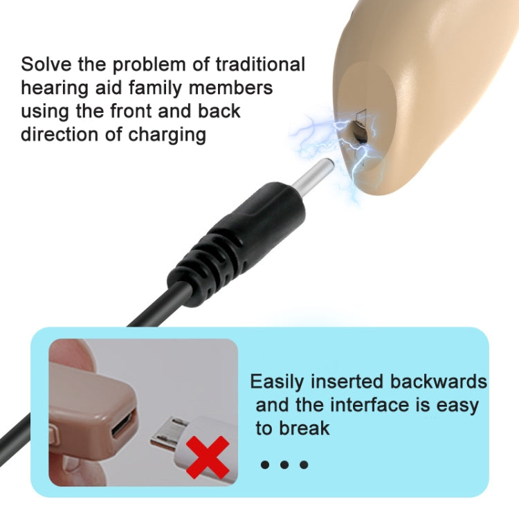 GM-301 Hearing Aid Rechargeable Sound Amplifier,Spec: Bluetooth Model Skin Color