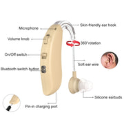 GM-301 Hearing Aid Rechargeable Sound Amplifier,Spec: Without Bluetooth Skin Color