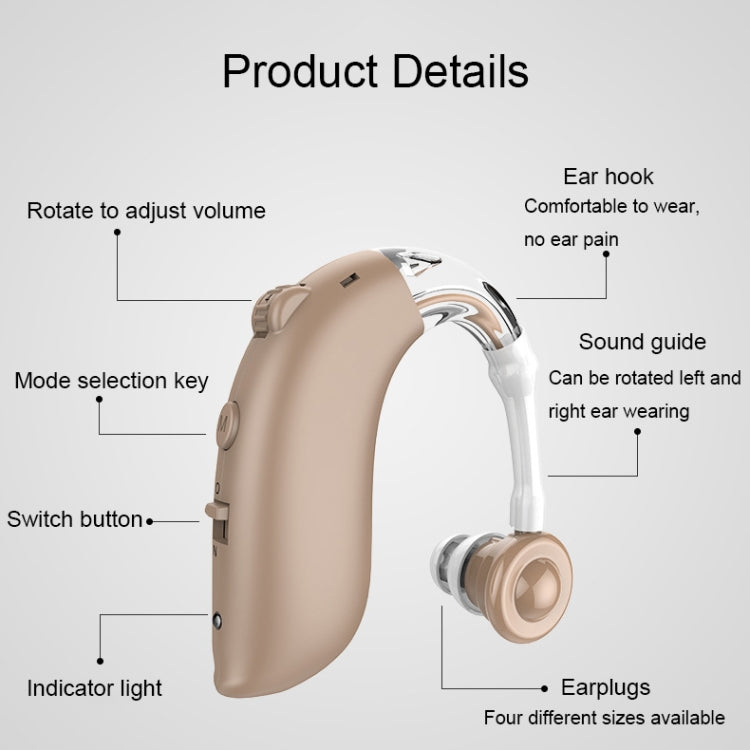 GM-105 Smart Noise Cancelling Ear-hook Rechargeable Elderly Hearing Aids, Spec: US Pulg(Blue)