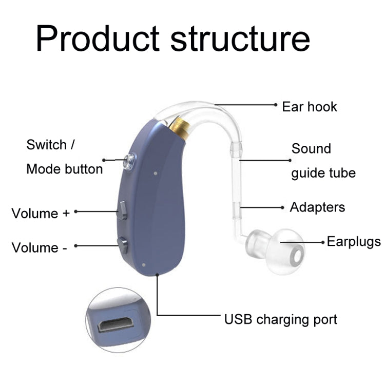 EN-T201A Digital Machine Elderly Charging Hearing Aid Sound Amplifier(Skin Color)