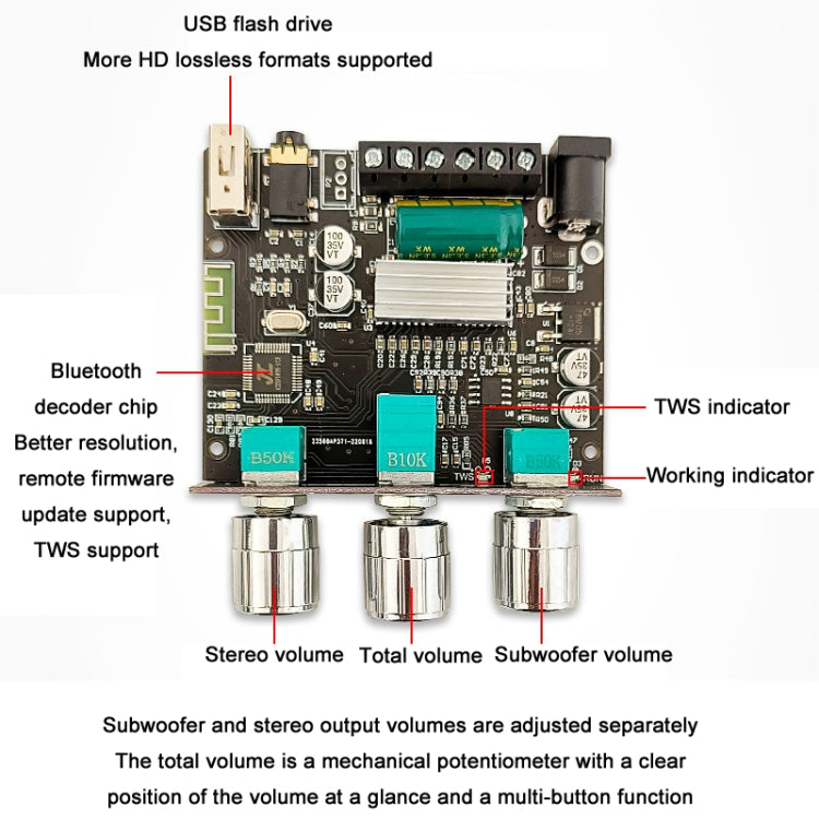 LT23 50W+100W 2.1 Channel TWS Bluetooth Audio Receiver Amplifier Module With Subwoofer