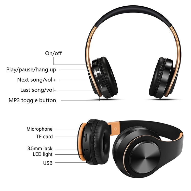 LPT660 Bluetooth Wireless Headset HIFI Stereo Sports Headphones(White+Gold)