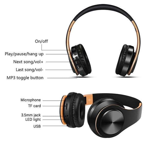 LPT660 Bluetooth Wireless Headset HIFI Stereo Sports Headphones(White+Orange)