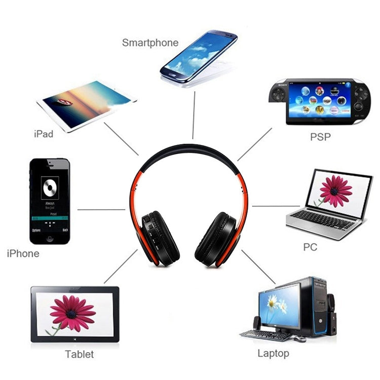 LPT660 Bluetooth Wireless Headset HIFI Stereo Sports Headphones(White+Pink)