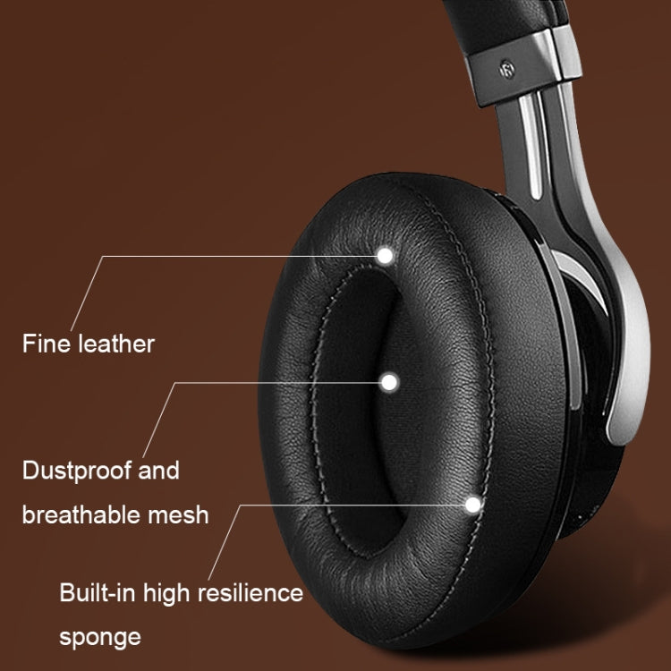 For Edifier W855BT 1pair Headset Soft and Breathable Sponge Cover, Color: Black Protein