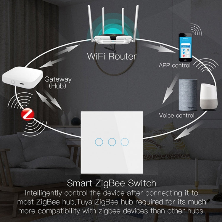 Tuya ZigBee Zero Firewire Touch Wall Remote Control Switch Light Control Voice Switch EU Plug, Style: 1 Gang (White)