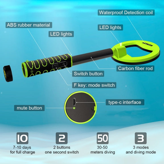 Goint Water-resistant Handheld Metal Detector Underwater Treasure Hunter Detector(IP760 Yellow Round)