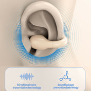 M10 IPX5 Water-resistant Ear Clip Bluetooth Earphones, Style: Single Skin Color